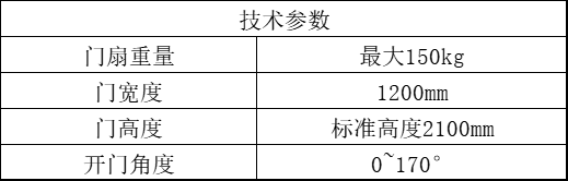 学校钢质门的产品特点及结构都是什么？