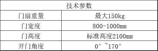 钢质净化门（平框）的产品特点及参数介绍