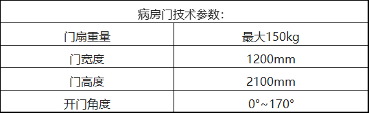 病房门 的产品特点和结构介绍